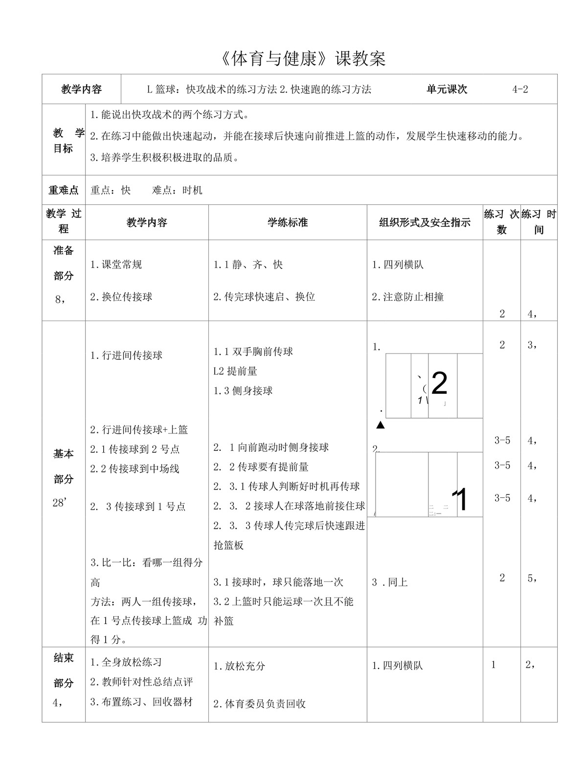 青少年篮球爱好者如何练习快攻技巧?